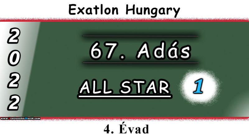 Exatlon Hungary 4. évad 67. rész