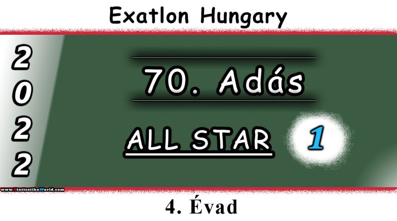 Exatlon Hungary 4. évad 70. rész 