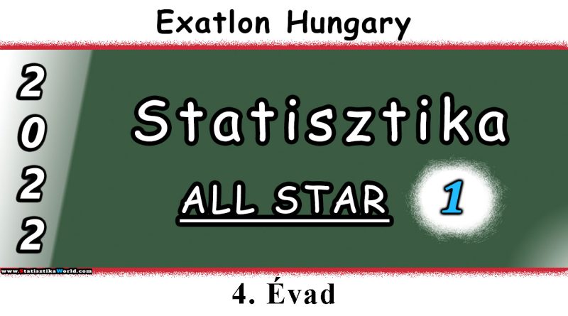 Exatlon ALL STAR Statisztika