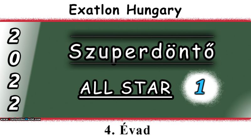 Exatlon Hungary All Star Szuperdöntő