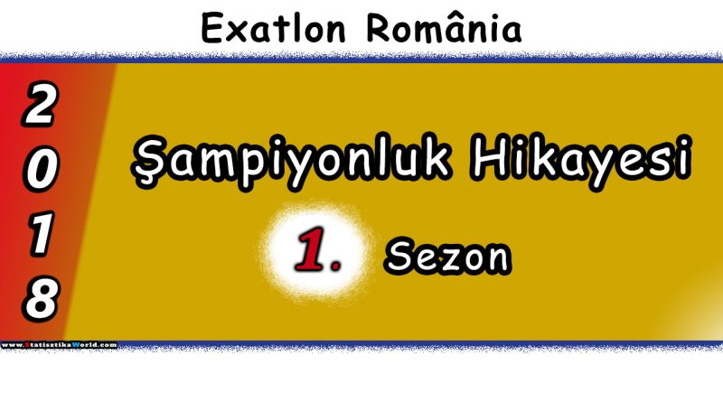 Exatlon Romanya 2018