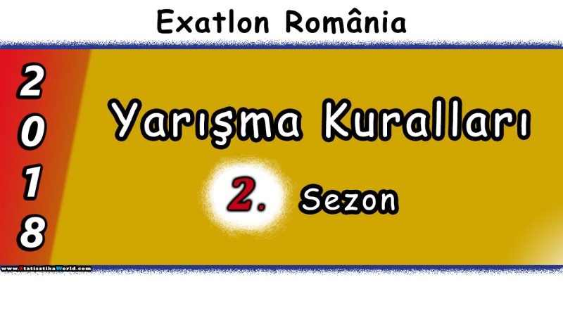 Exatlon Romanya 2