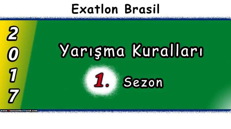 Exatlon Brezilya 1. sezon