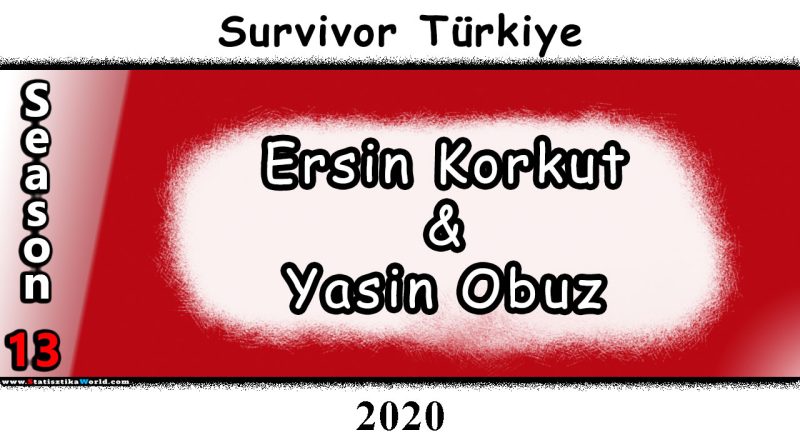 asin Obuz ve Ersin Korkut