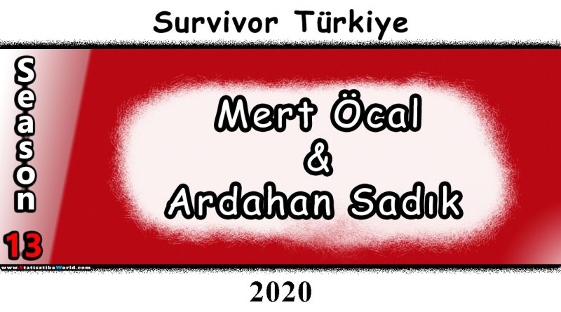 Sadık Ardahan ve Mert Öcal
