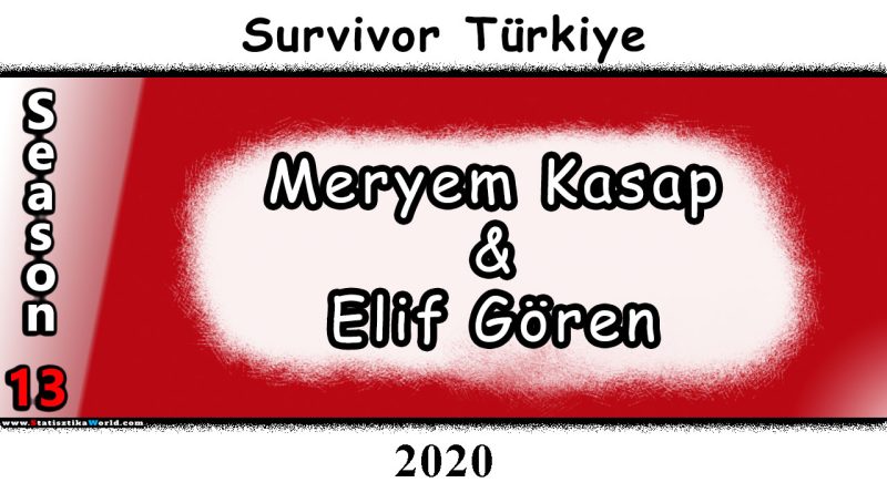 Meryem Kasap ve Elif Gören