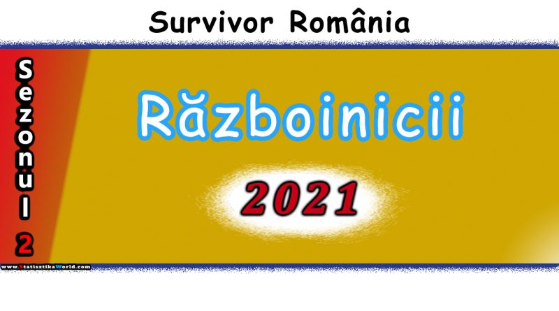 Survivor 2021 Romanya