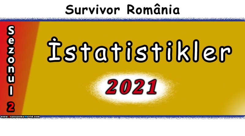 Survivor Romanya 2021 istatistikleri