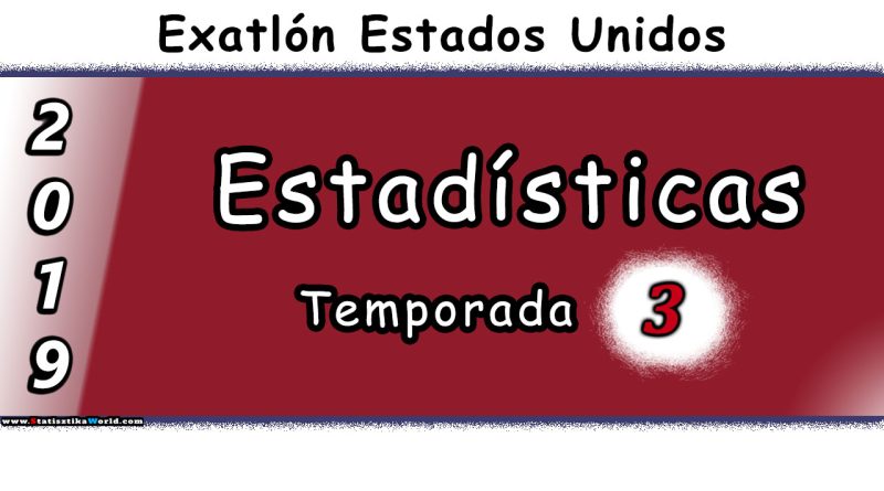 Estadísticas de Exatlón EEUU 3