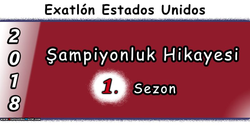 Exatlon Amerika 2018