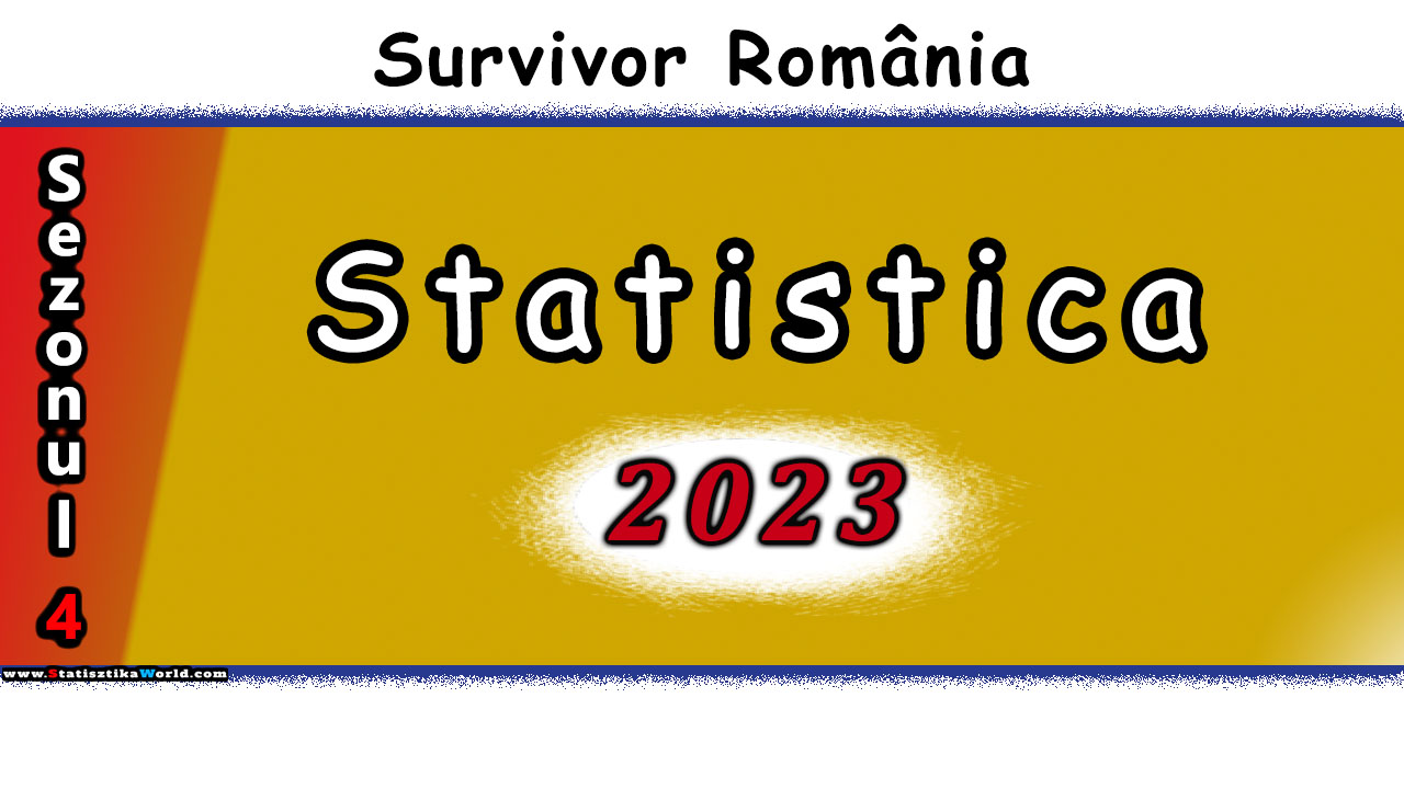 Statistica Survivor Romania 2023 – StatisztikaWorld.com