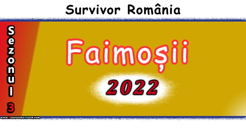 Faimoşii Survivor Romania 2022