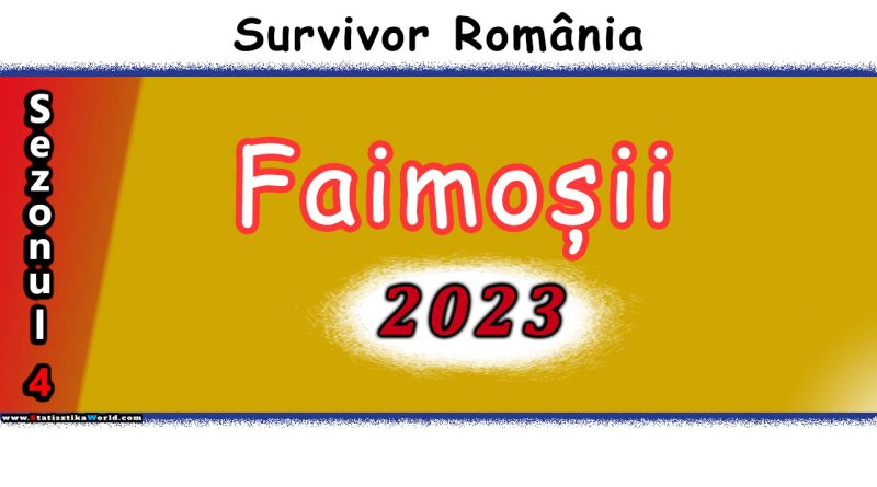 Cine sunt cei 12 FAIMOȘI de la Survivor România 2023