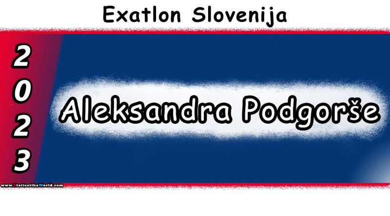 Aleksandra Podgorše