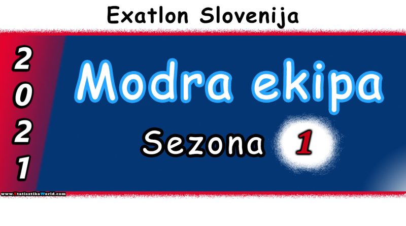 Exatlon Slovenija Modra