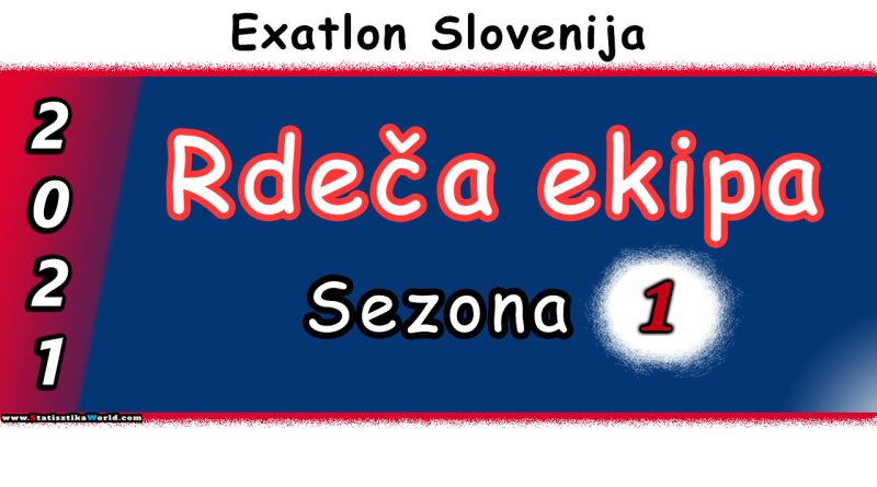 Exatlon Slovenija Rdeca
