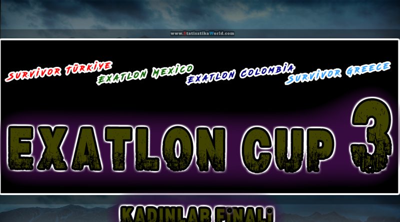 Exatlon Cup 3 Kadınlar Şampiyonası