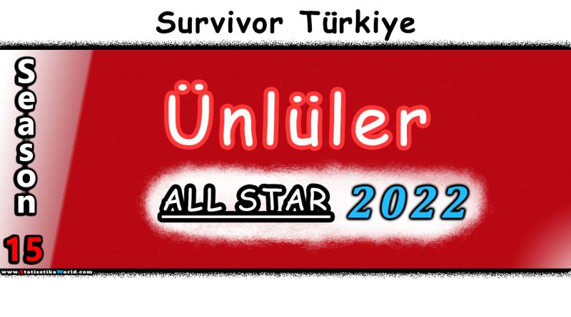 Survivor All Star 2022 Ünlüler