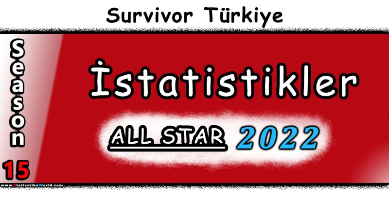 Survivor 2022 All Star istatistikleri