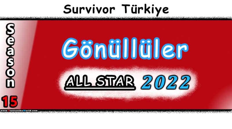 Survivor All Star 2022 Gönüller Kadrosu