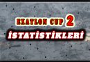 Exatlon Cup 2 istatistikleri
