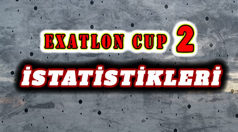 Exatlon Cup 2 istatistikleri