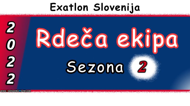 Exatlon Slovenija 2022 Rdeca