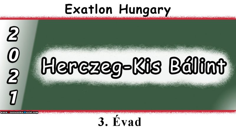 Herczeg Bálint Statisztika