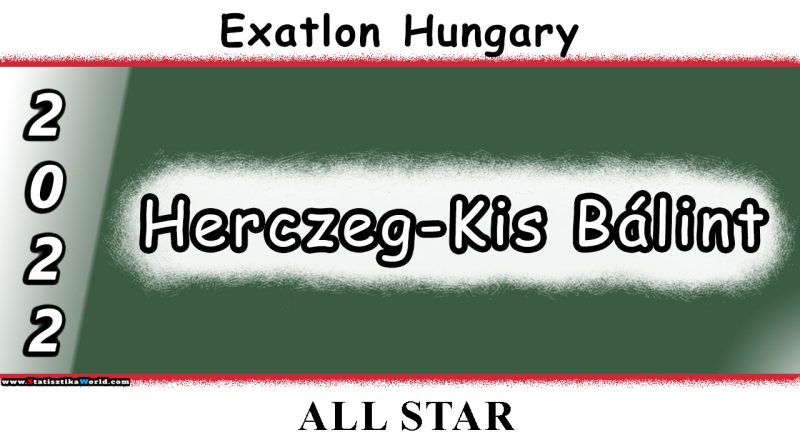 Bálint ALL STAR Statisztikák
