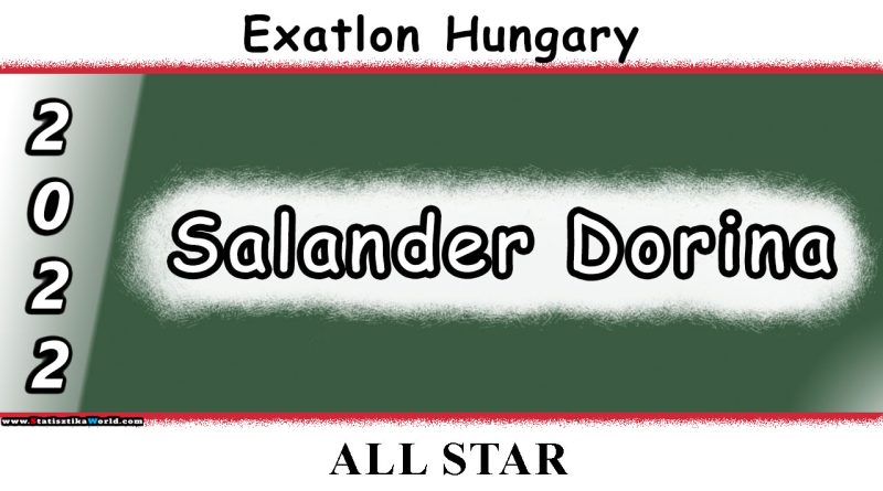 Salander Dorina Statisztikák