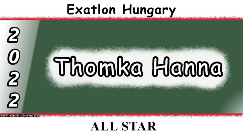 Szabó-Thomka Hanna Statisztikák