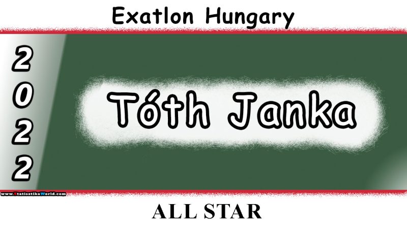 Tóth Janka Statisztikák