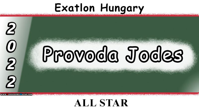 Jodes Provoda Statisztikák