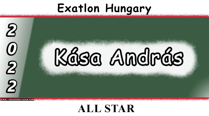 Kása András Statisztikák