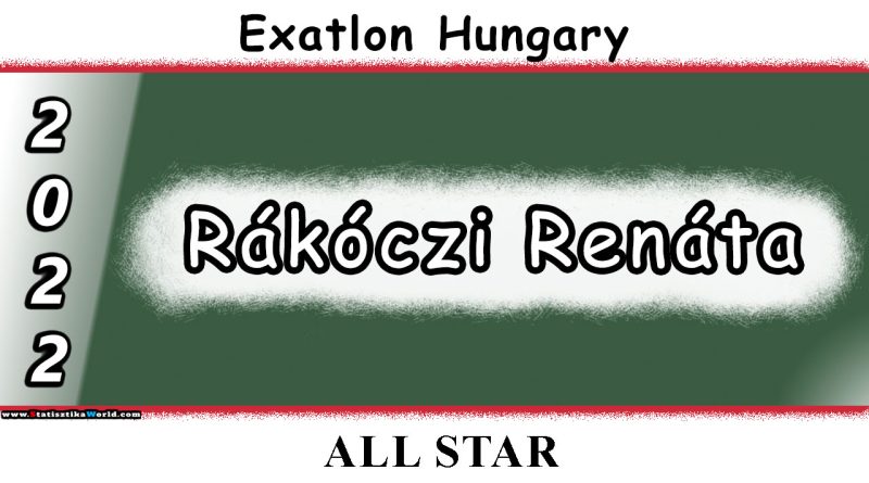 Rákóczi Renáta Statisztikák