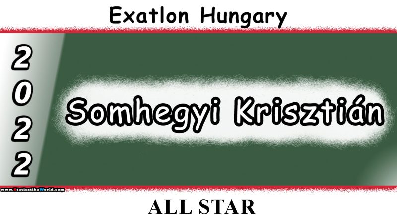 Somhegyi Krisztián Statisztikák