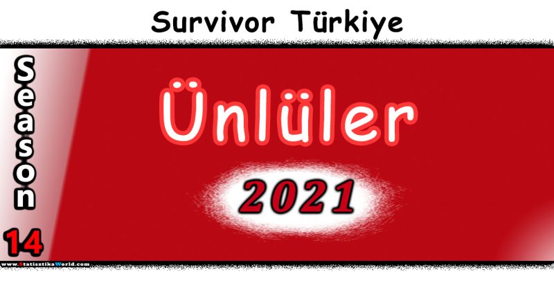 Survivor Türkiye 2021 Ünlüler Kadrosu