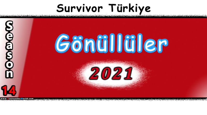 Survivor 2021 Gönüllüler Kadrosu
