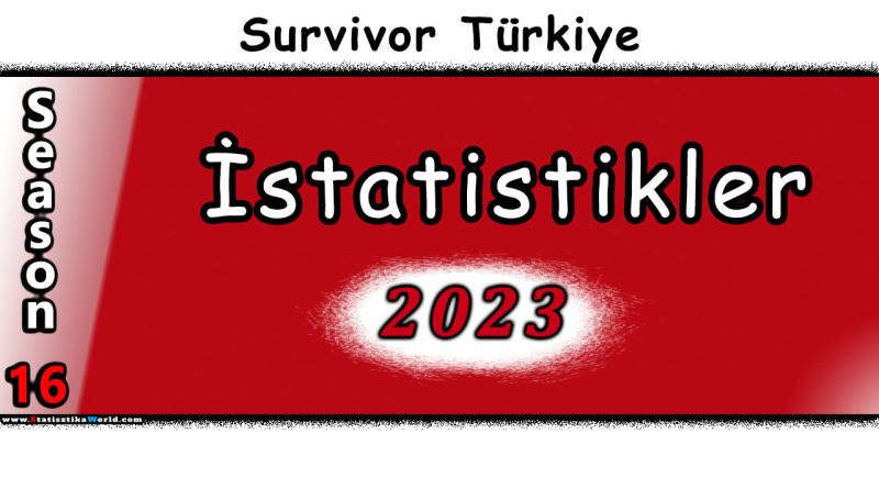 Survivor 2023 Türkiye istatistikleri