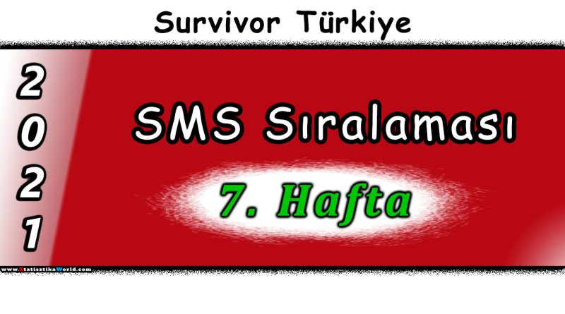 Survivor 2021 7. Hafta SMS Sıralaması