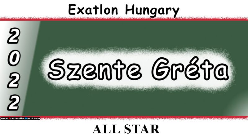 Szente Gréta Statisztikák