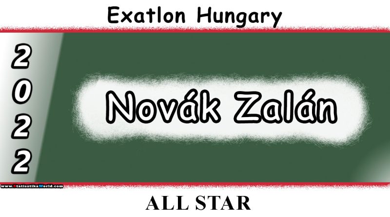 Novák Zalán Statisztikák