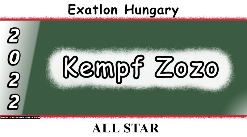 Kempf Zozo Statisztikák
