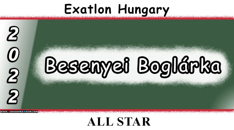 Besenyei Bogi Statisztikák