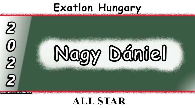 Nagy Dániel All Star Statisztikák