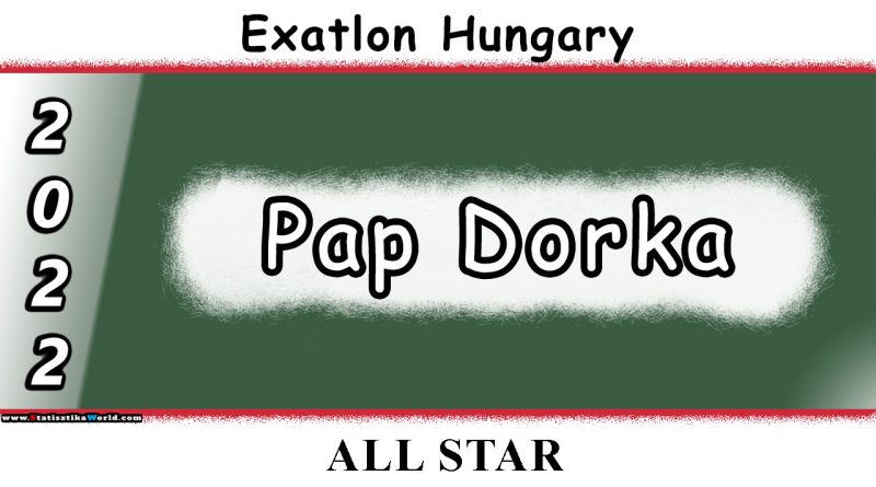 Pap Dorka Statisztikák