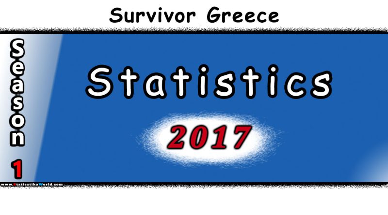Statistics Survivor Greece 2017