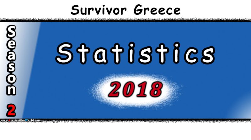 Survivor Greece 2018 Statistics