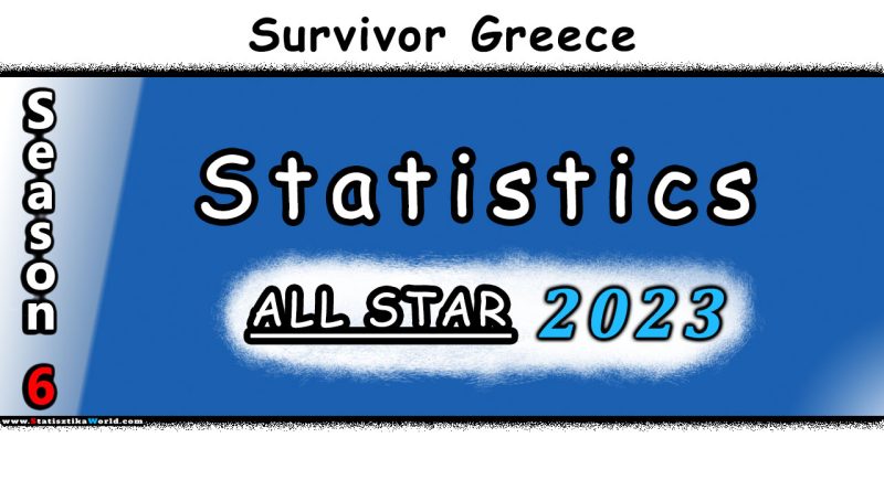 2023 Survivor Greece All Star Stats