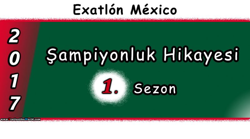 Exatlon Meksika'da Şampiyonluk Hikayesi